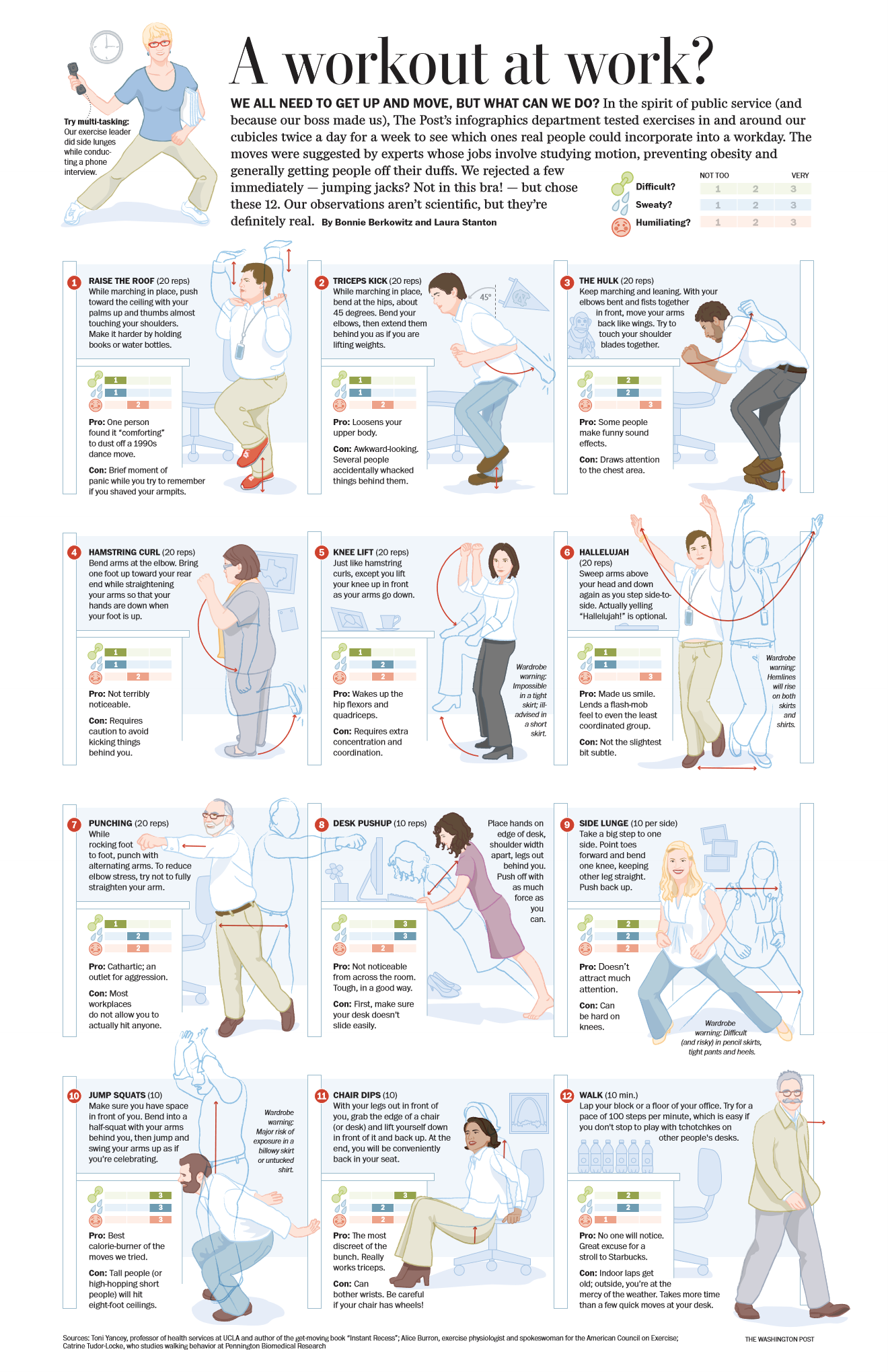 Exercise at office online desk